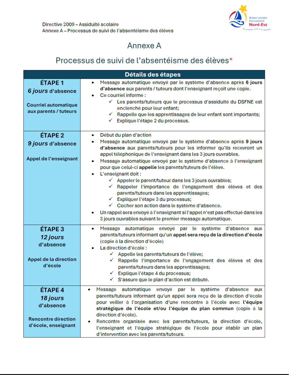 2009-Annexe A-Page1