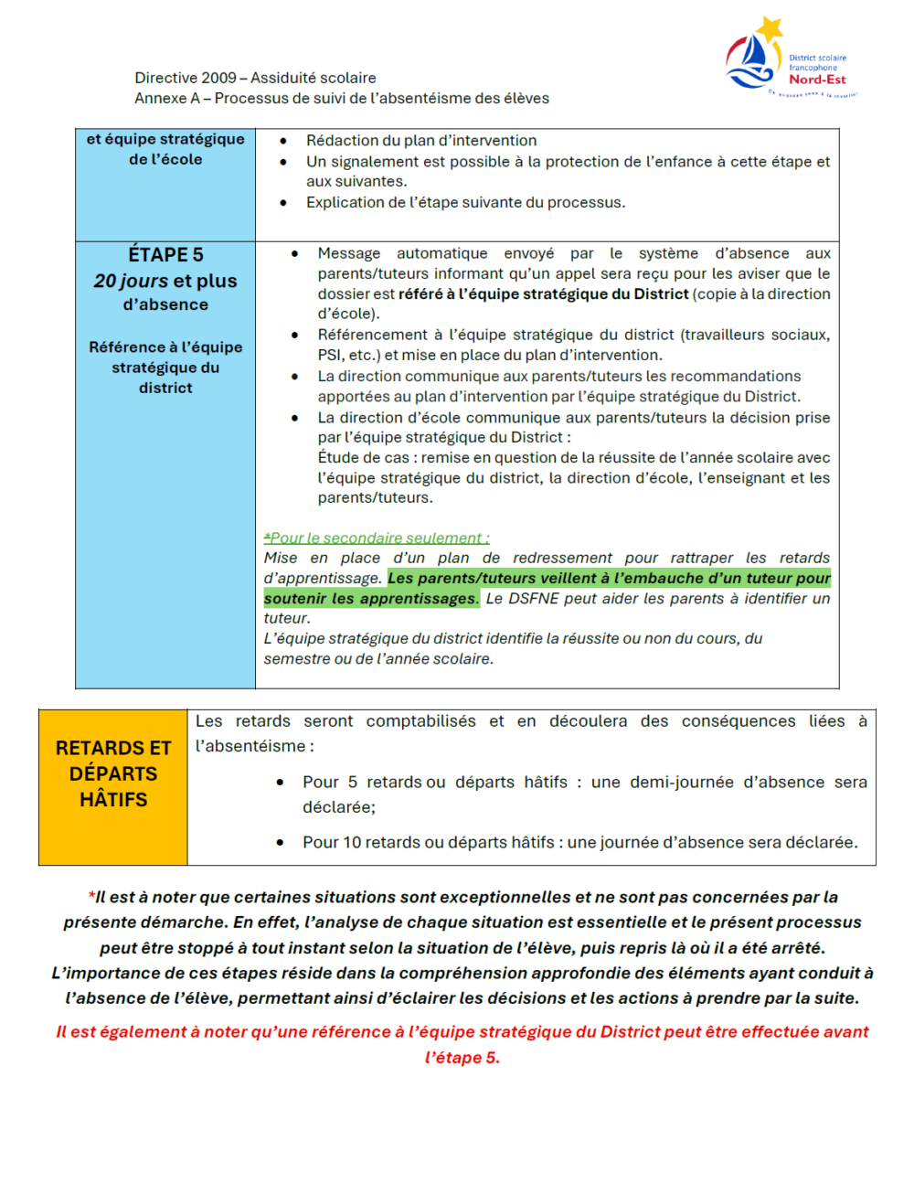 2009-Annexe A-Page2