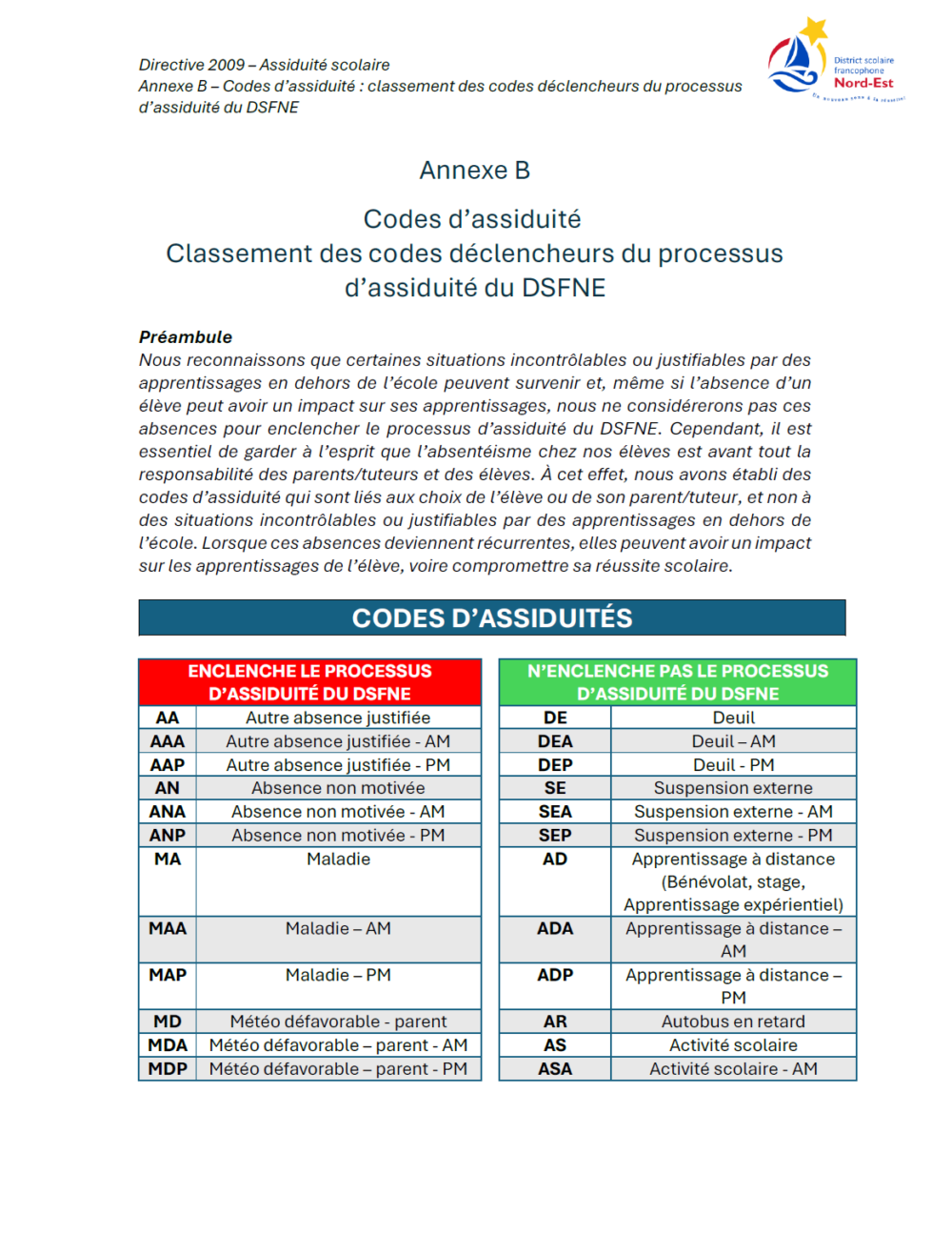 2009-Annexe B-Page1